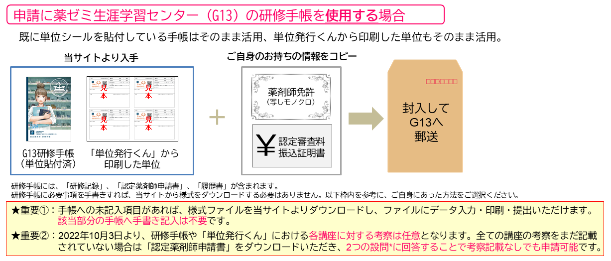 申請に薬ゼミ生涯学習センターの手帳を使用する場合