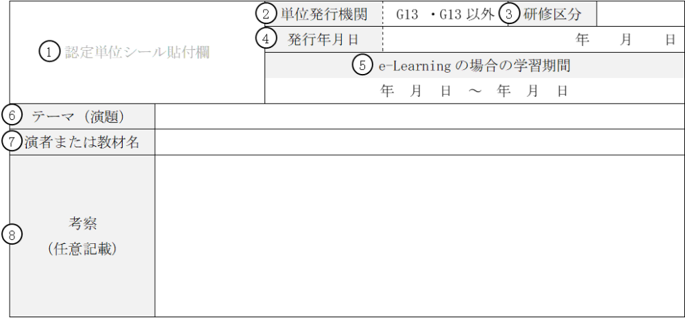 研修記録台紙より引用