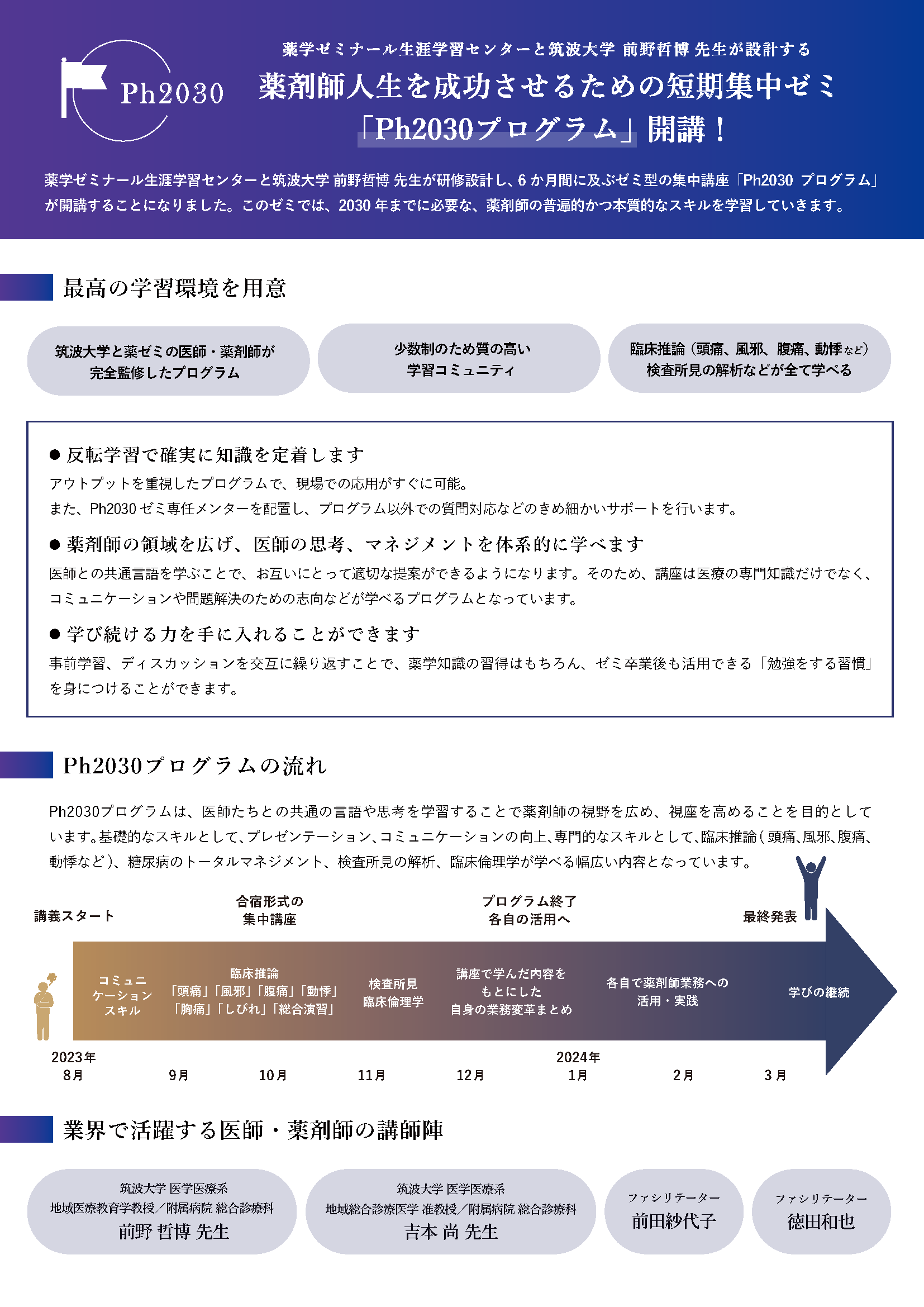 短期集中ゼミPh2030