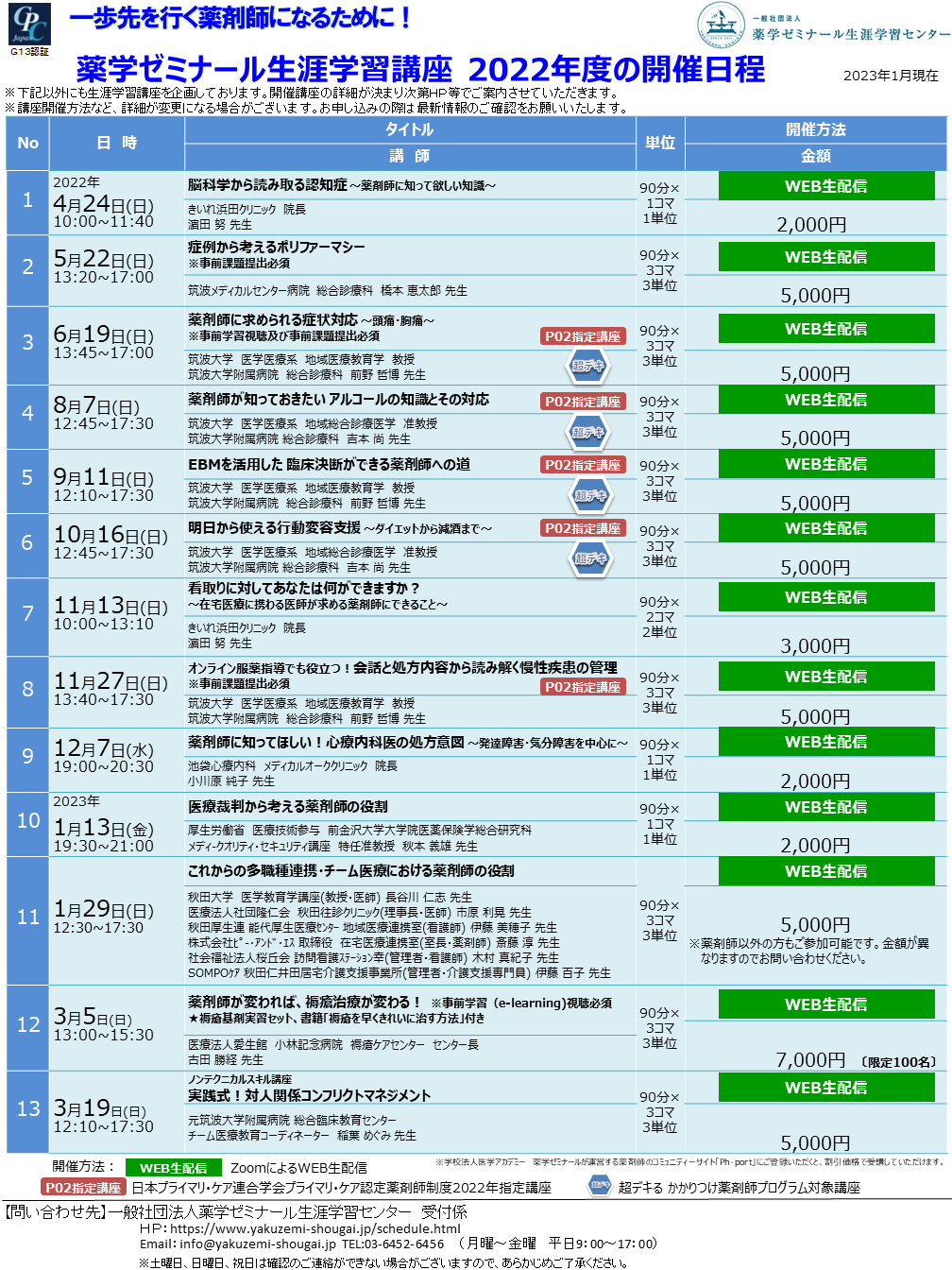 2022年度薬ゼミ生涯学習センター公開講座一覧