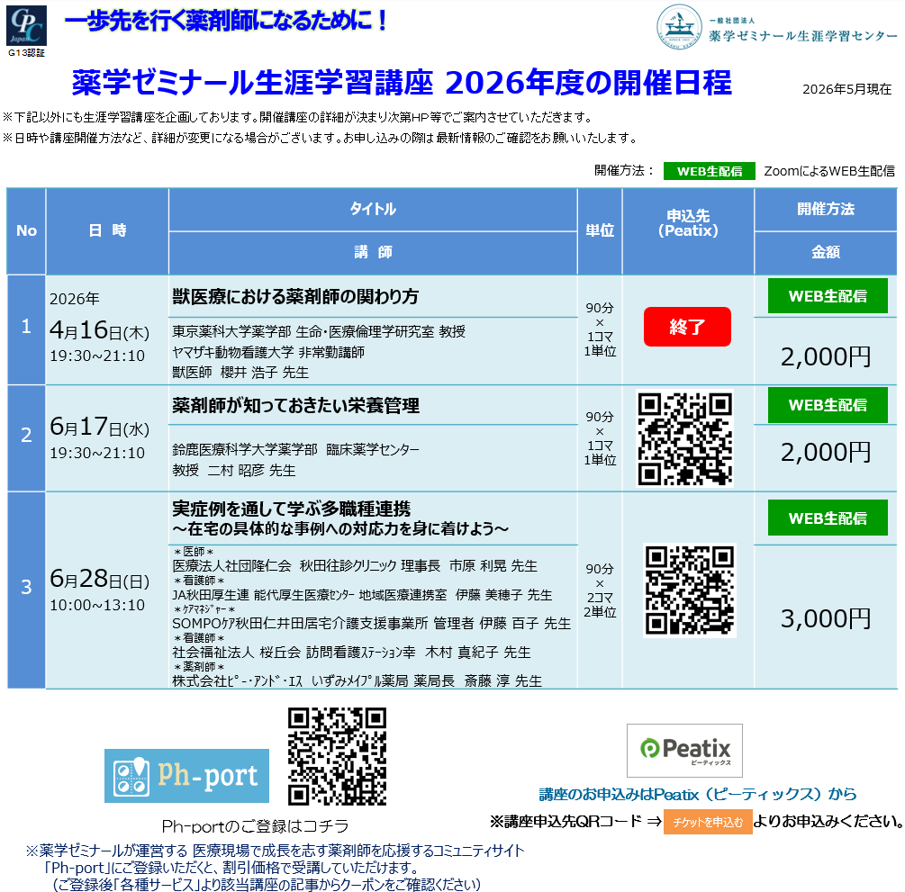 2026年度薬ゼミ生涯学習センター公開講座一覧