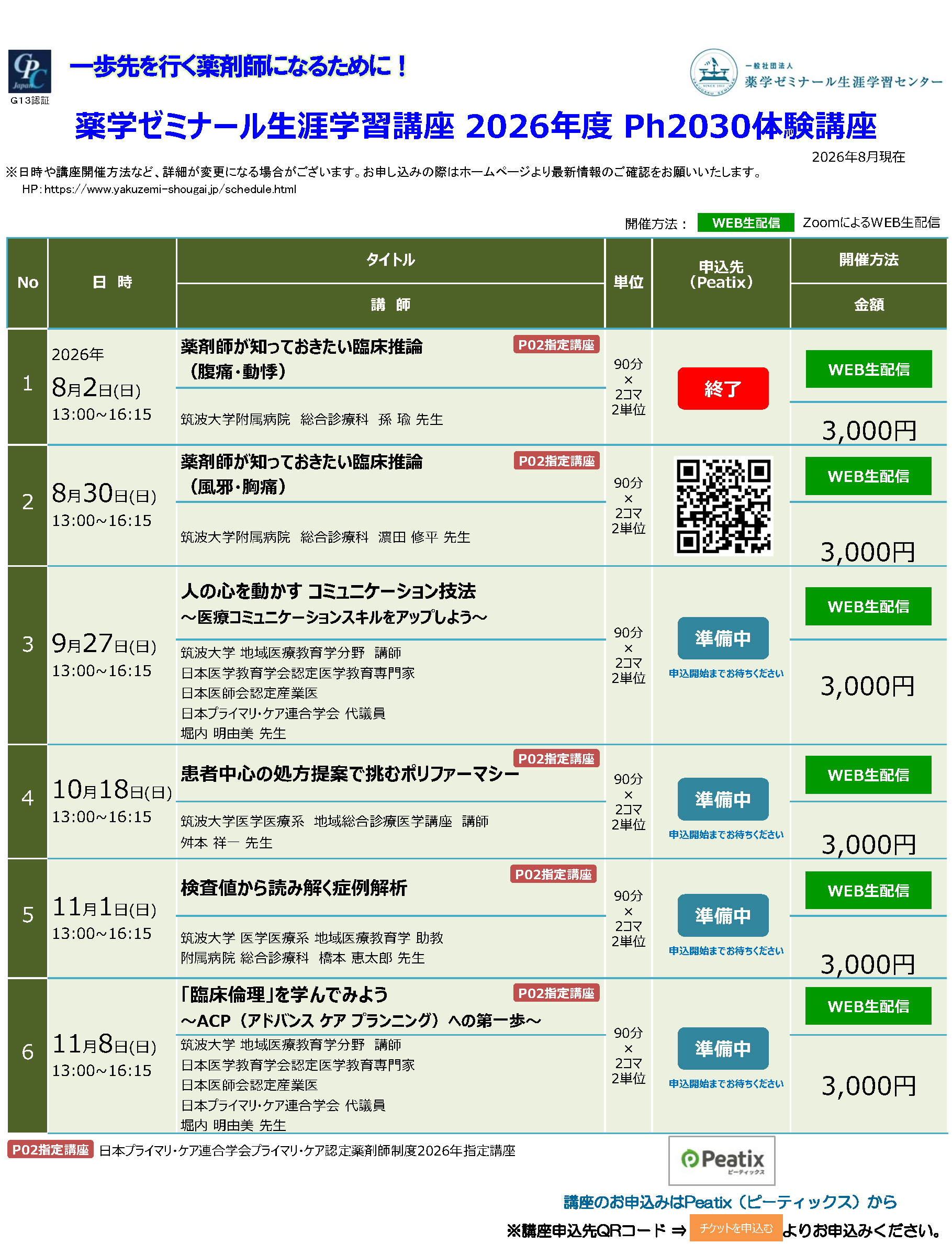 Ph2030プログラム体験講座