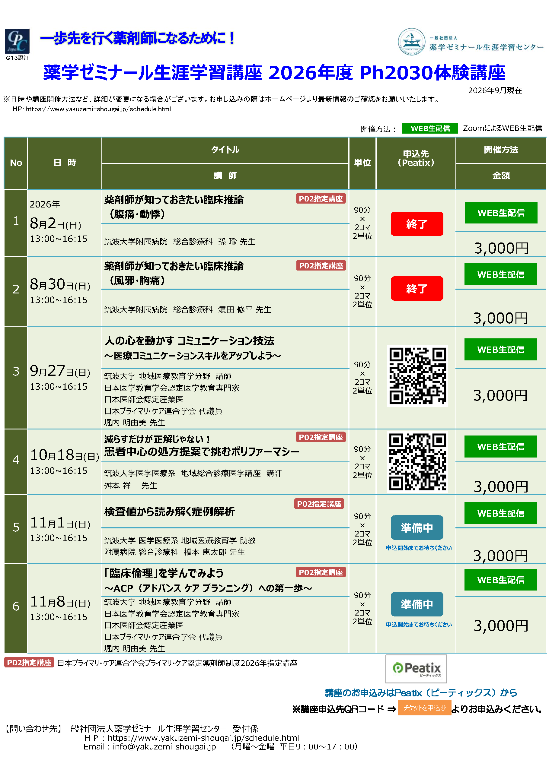 Ph2030プログラム体験講座