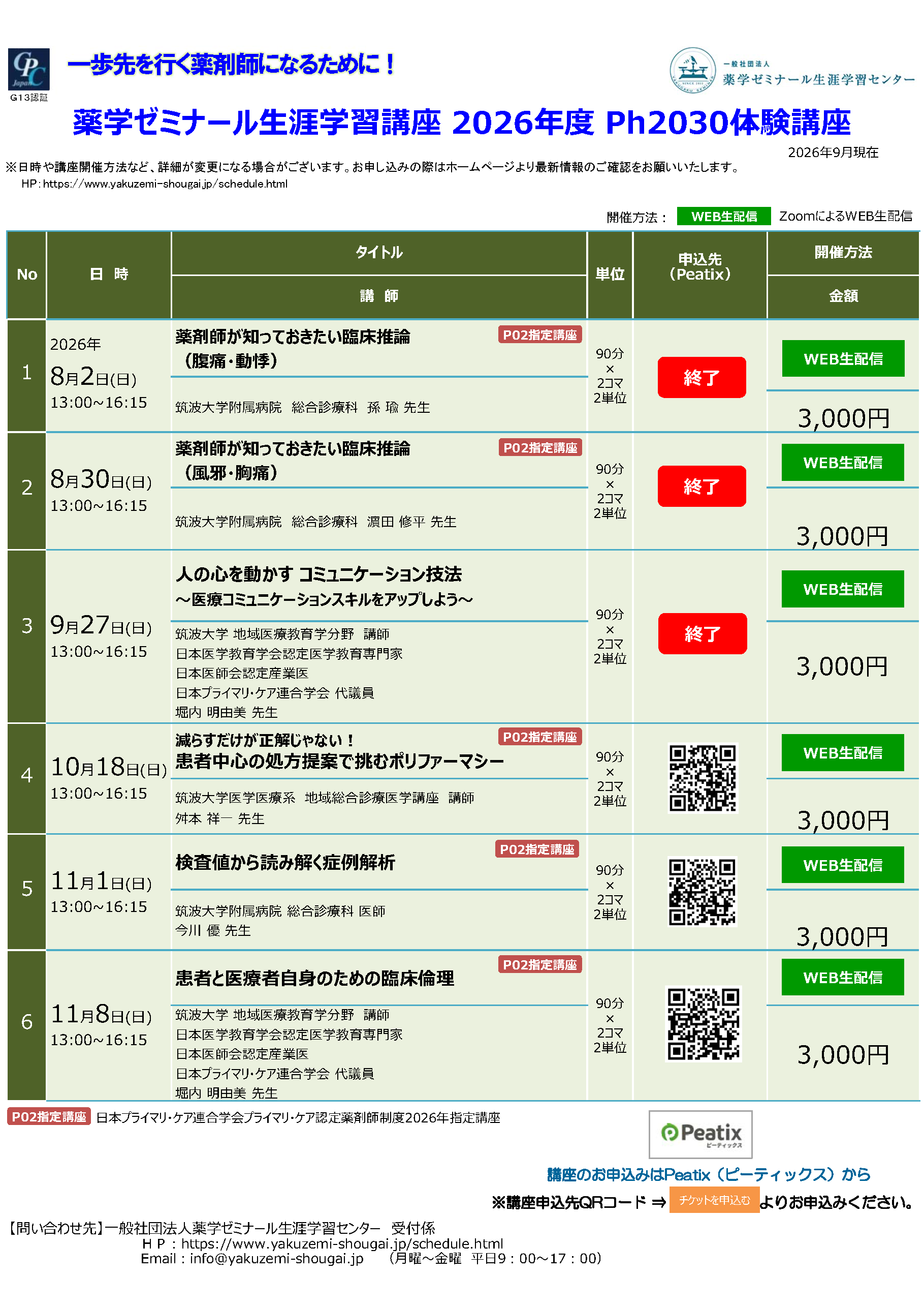 Ph2030プログラム体験講座