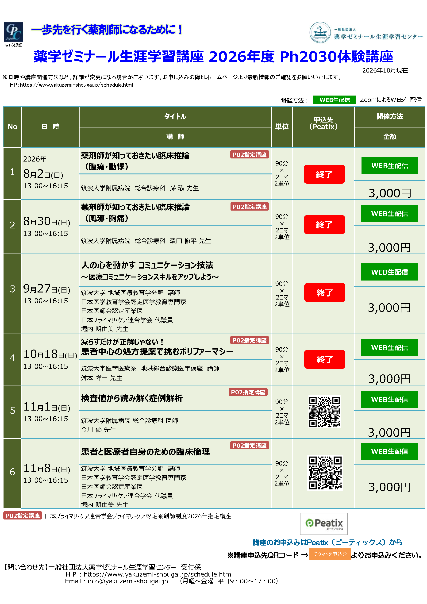 Ph2030プログラム体験講座