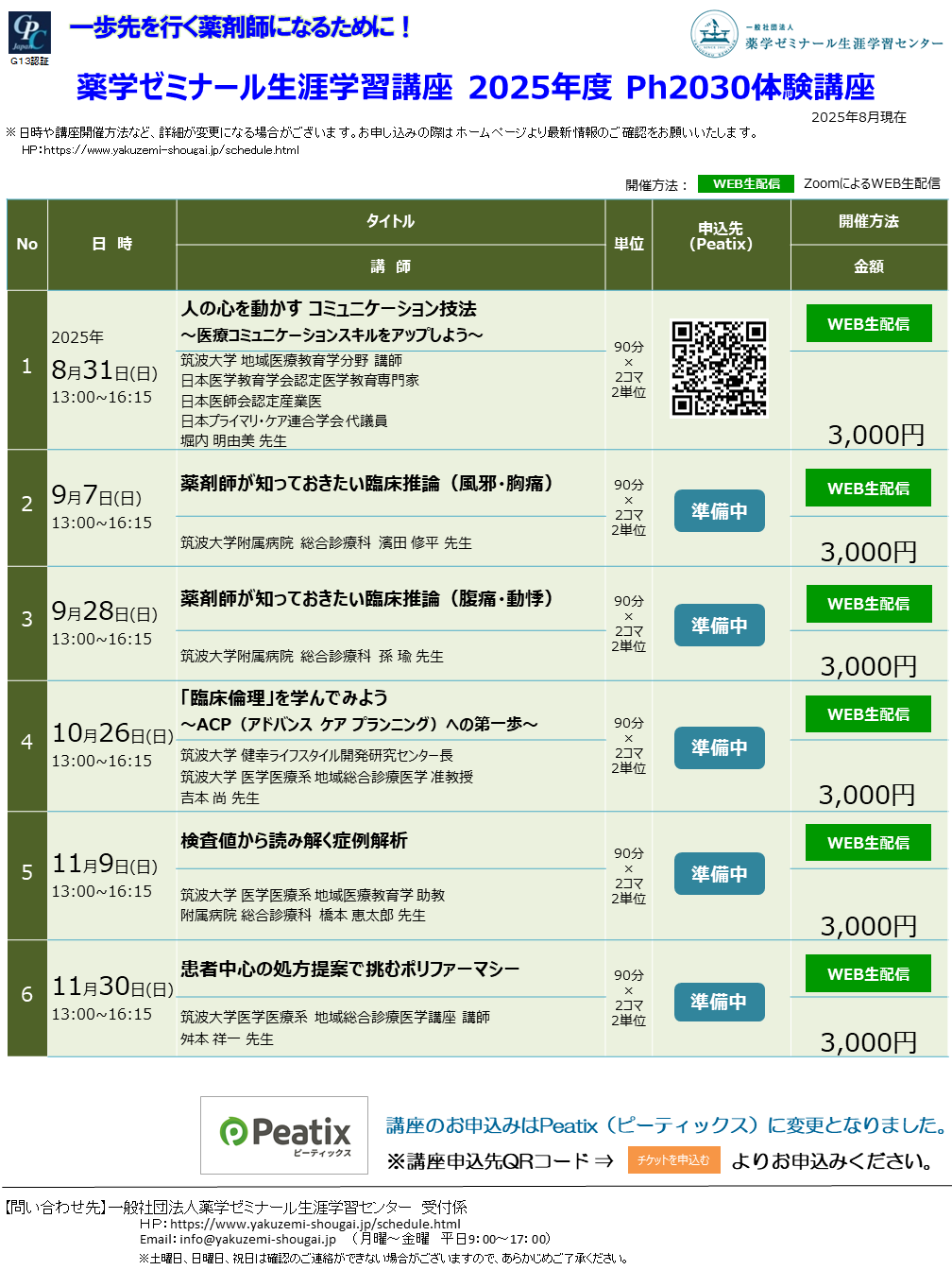Ph2030プログラム体験講座