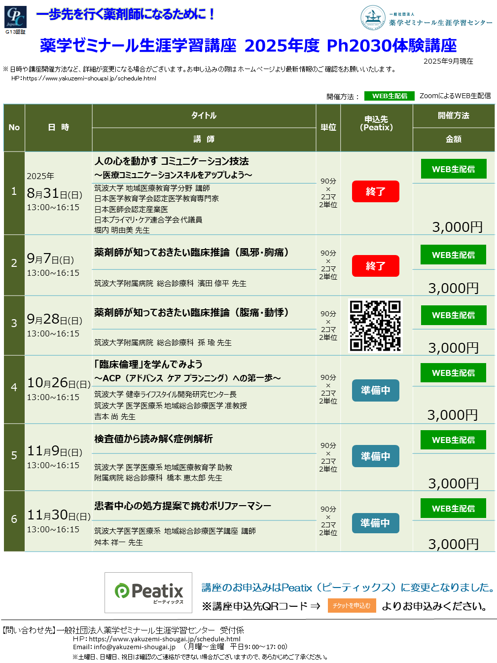 Ph2030プログラム体験講座