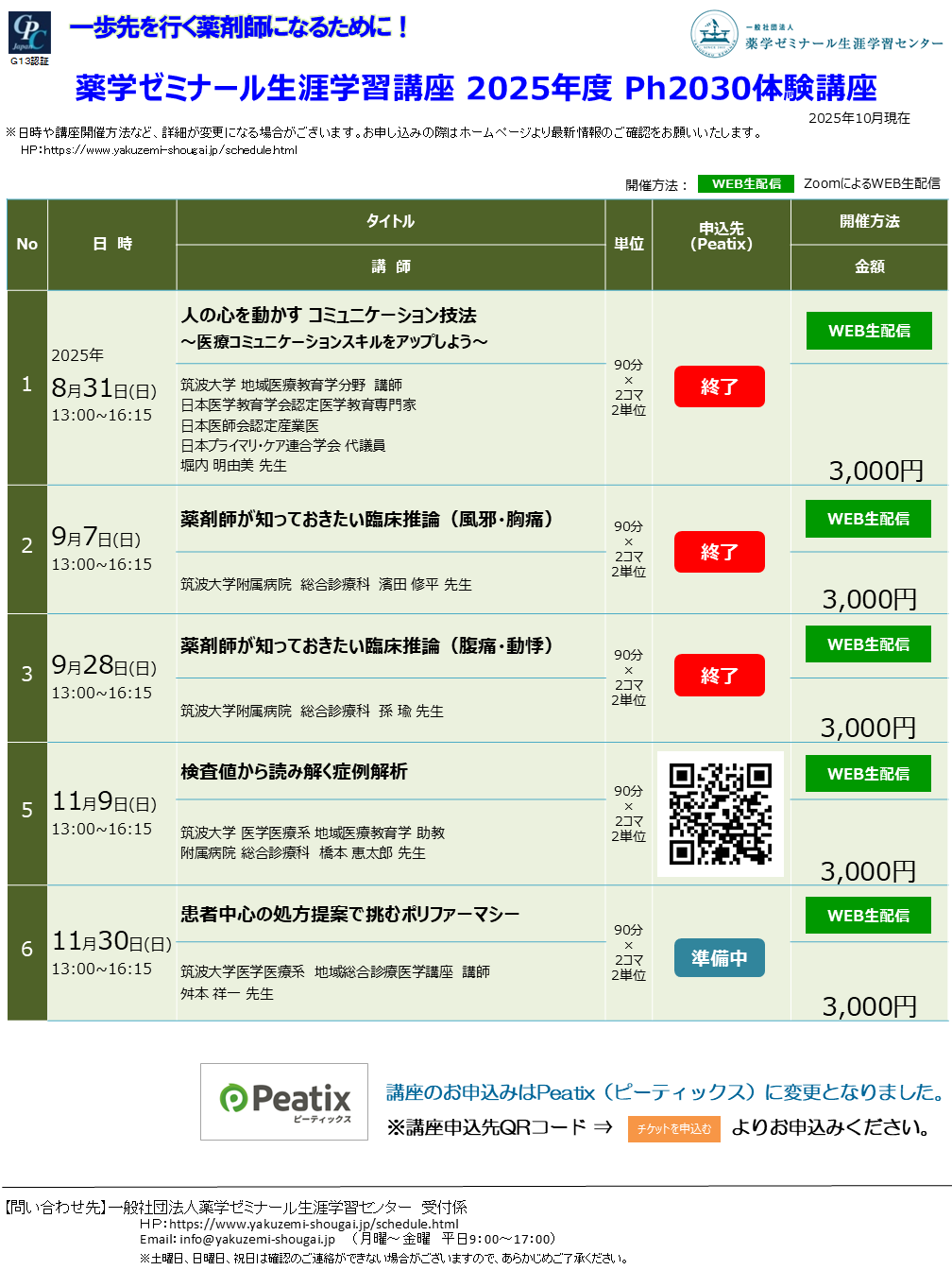 Ph2030プログラム体験講座