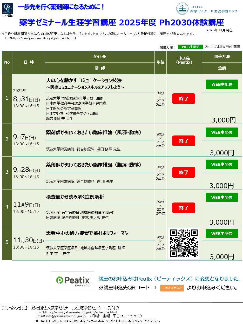 Ph2030プログラム体験講座