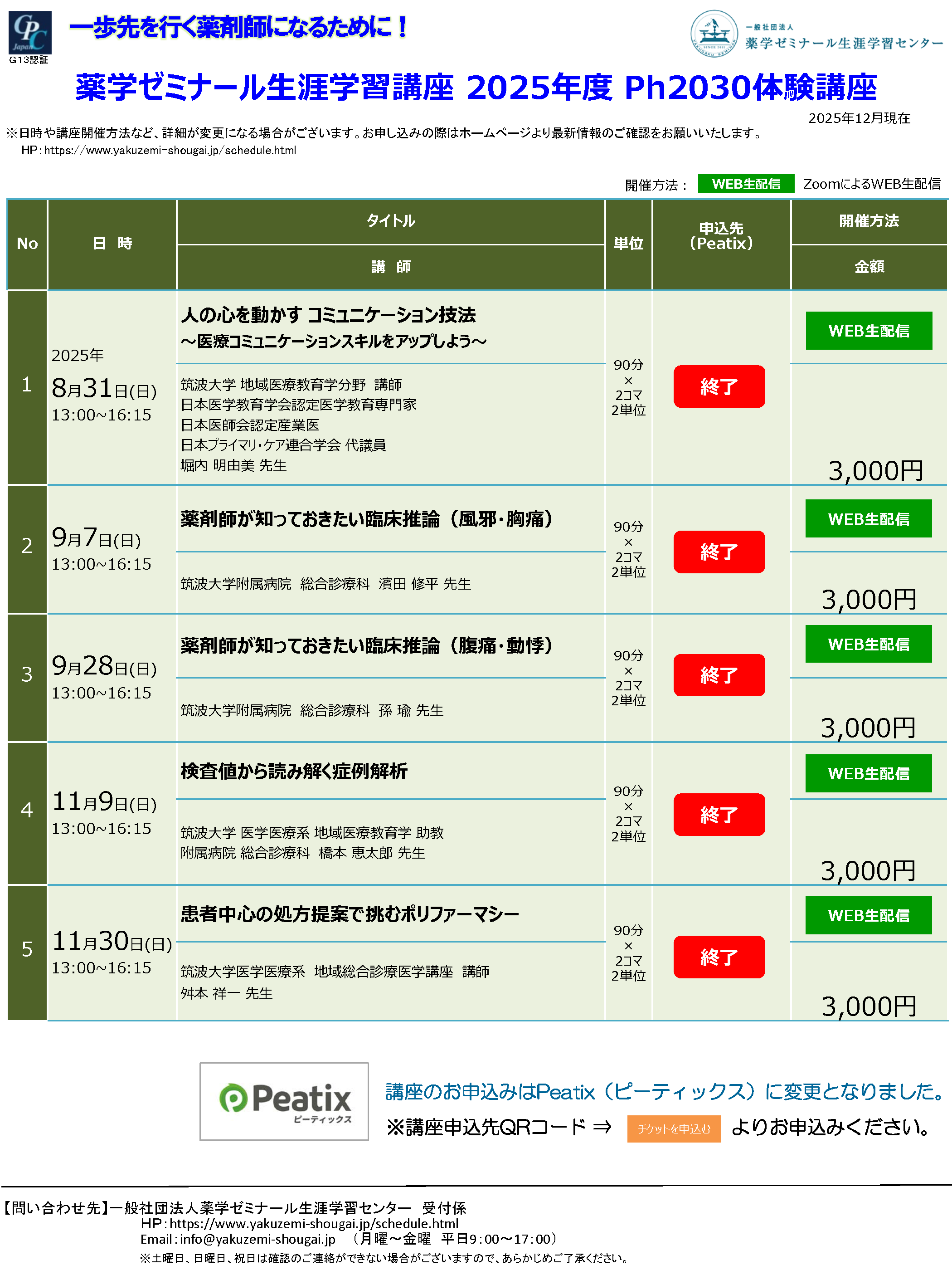 Ph2030プログラム体験講座