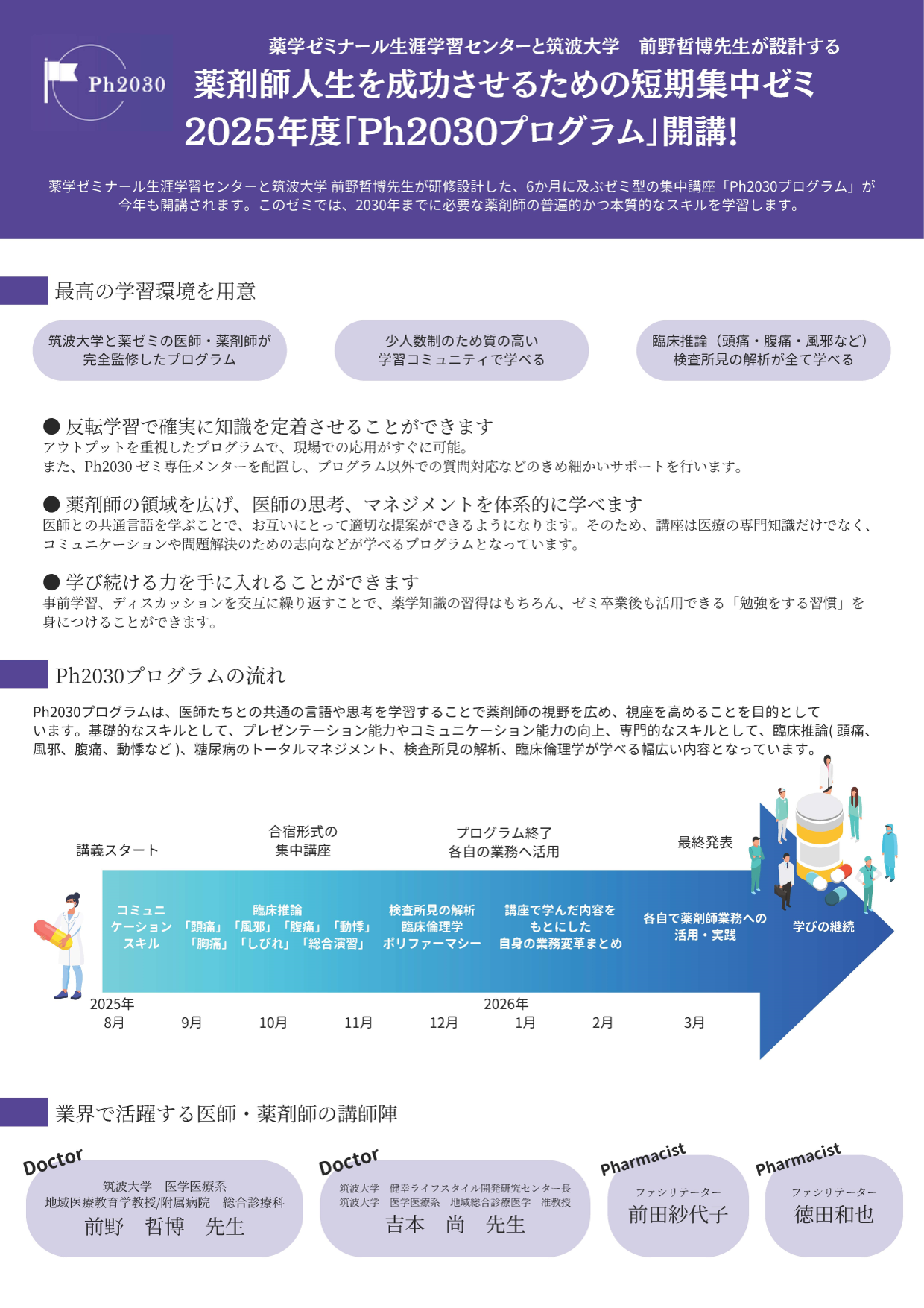 Ph2030プログラム第3期生