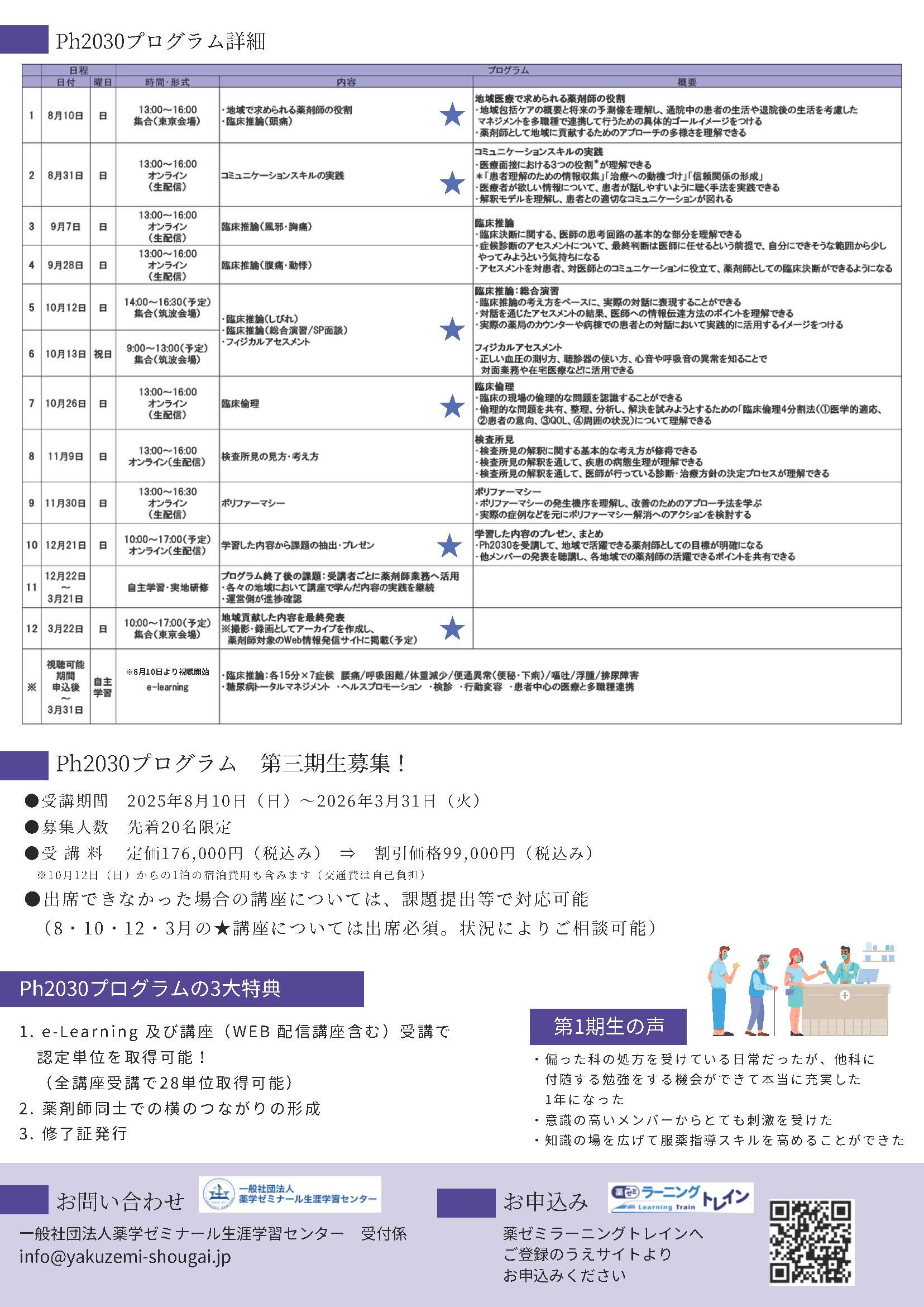 Ph2030プログラム第3期生