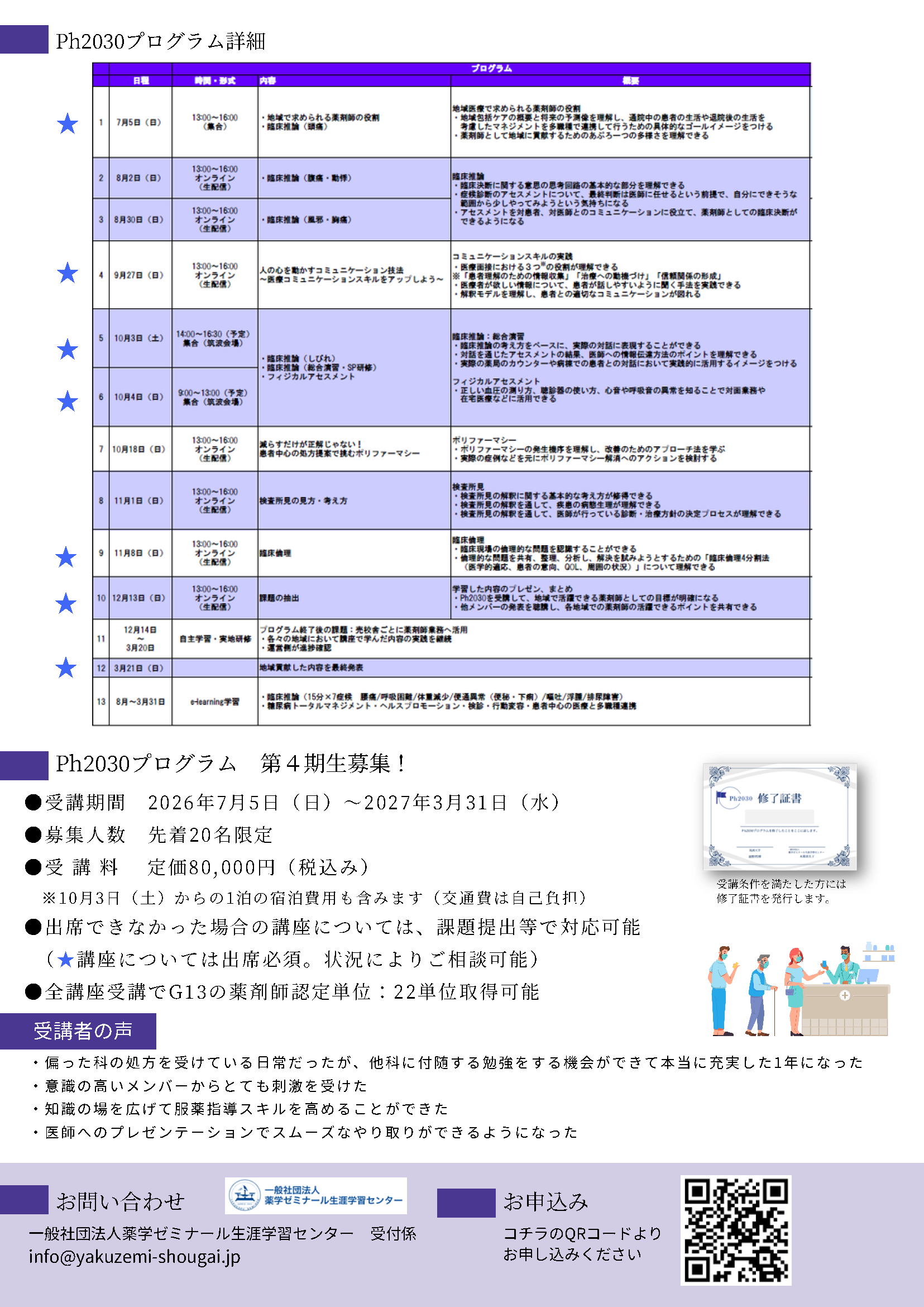 Ph2030プログラム第4期生