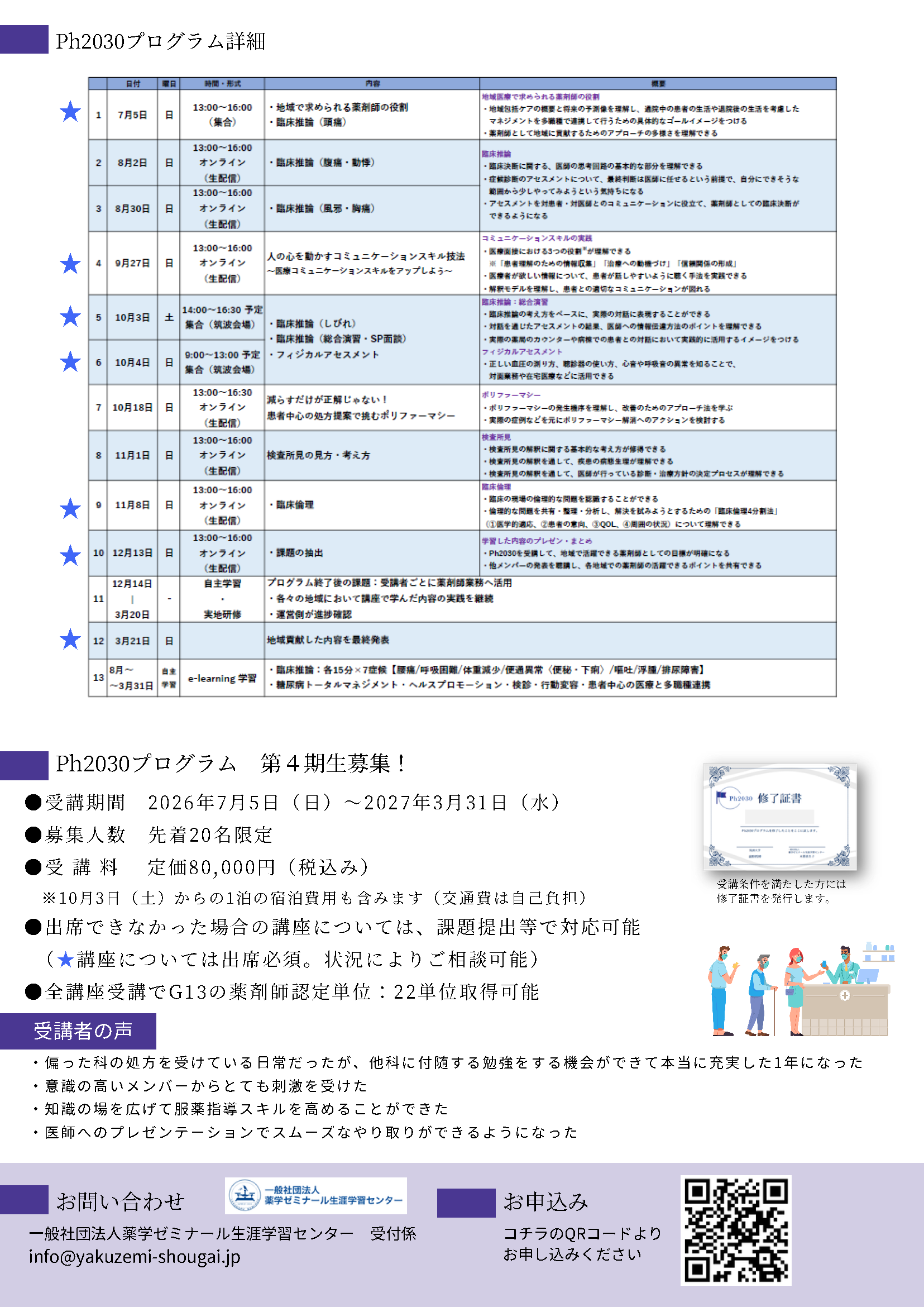 Ph2030プログラム第4期生