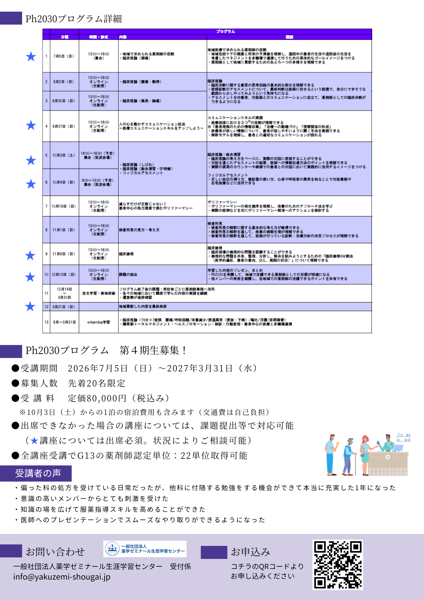Ph2030プログラム第4期生