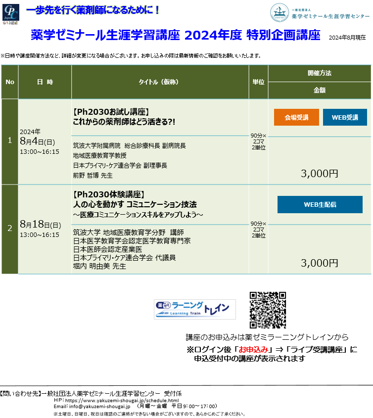 pharmaｖision　薬剤師のための臨床講座 The 1st Series [−] PHARM TECH JAPAN 増刊号・臨時増刊号 – 株式会社じほう